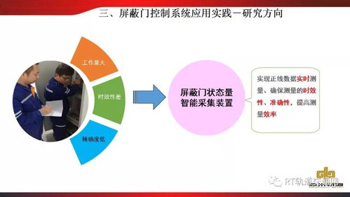 提前預判，智慧護航 地鐵機電設備健康管理的研究與實踐